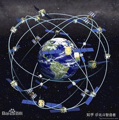 现代卫星导航系统的璀璨明珠 北斗卫星导航应用终端设备的创新与发展